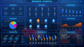 云涌智慧檔案庫房一體化管控平臺(tái)上線運(yùn)行 云涌智慧檔案庫房一體化管控平臺(tái)上線運(yùn)行