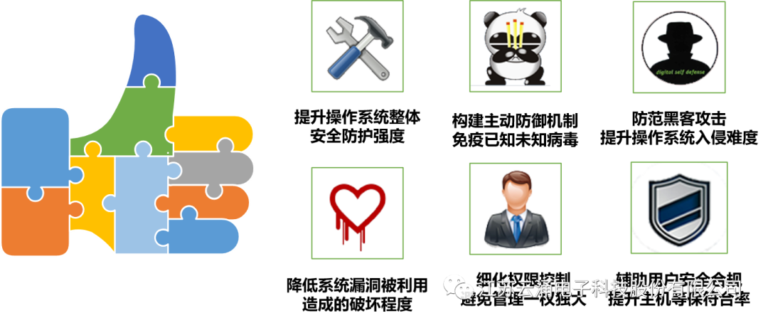云涌主機(jī)安全加固系統(tǒng)——為網(wǎng)絡(luò)信息安全加把“安心鎖” 云涌主機(jī)安全加固系統(tǒng)——為網(wǎng)絡(luò)信息安全加把“安心鎖”